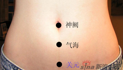 艾灸常用的保健穴有哪些？--關元穴